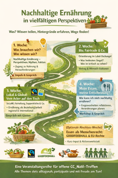 Vielfältige Dimensionen der Lebensmittelherstellung